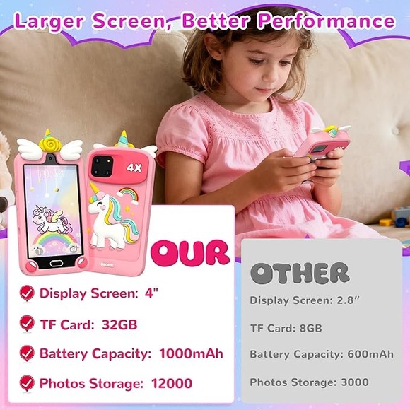 Kids Smart Phone for Girls – Fun, Learning & Entertainment in One - Picture 5 of 6